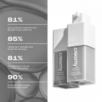 Creme Clareador para Olhos - Eye Cream