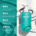 Duo Calming Cream + Gel de Limpeza