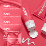 Duo Calming Cream + Calming Body Cream