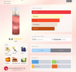 Body Splash Vanilla Hug