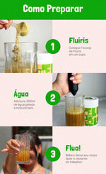 Kit Fluiris Desincha