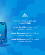 The Rainy Perfume 75ml