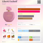 Kit Liberte Exclusif